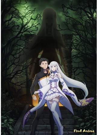 аниме Жизнь в альтернативном мире с нуля (Re: Zero 2: Re:Zero kara Hajimeru Isekai Seikatsu 2) 24.03.19