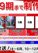 Карточные бои Авангарда: Ди 9