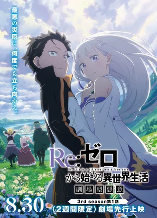 Re:Zero. Жизнь с нуля в альтернативном мире