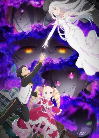 Re:Zero. Жизнь с нуля в альтернативном мире
