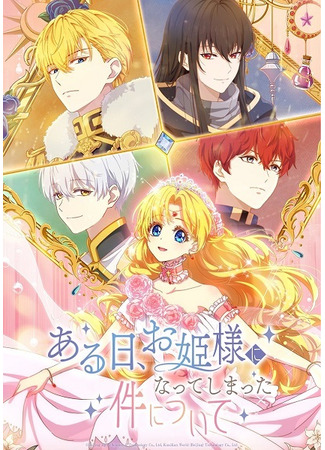 аниме Однажды я стала принцессой (The Fated Magical Princess: Who Made Me a Princess: Mofa Gongzhu de Xiao Fannao) 12.10.25