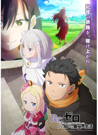 аниме Re:Zero. Жизнь с нуля в альтернативном мире (Re:ZERO -Starting Life in Another World- Season 4: Re:Zero kara Hajimeru Isekai Seikatsu 4th Season) 28.12.25