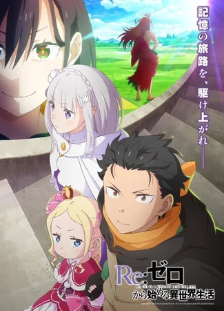 Re:Zero. Жизнь с нуля в альтернативном мире