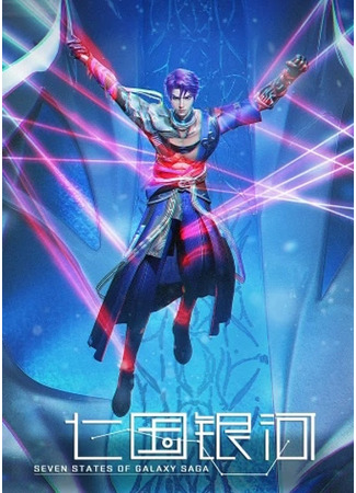 Галактика семи царств